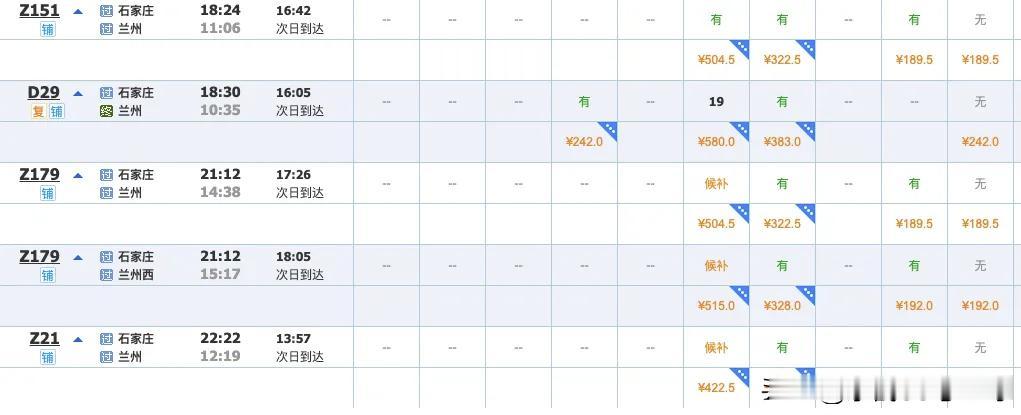 儿子昨天从兰州打电话让转钱，我一听就来气。开学前学费和手机、笔记本电脑、包包、同