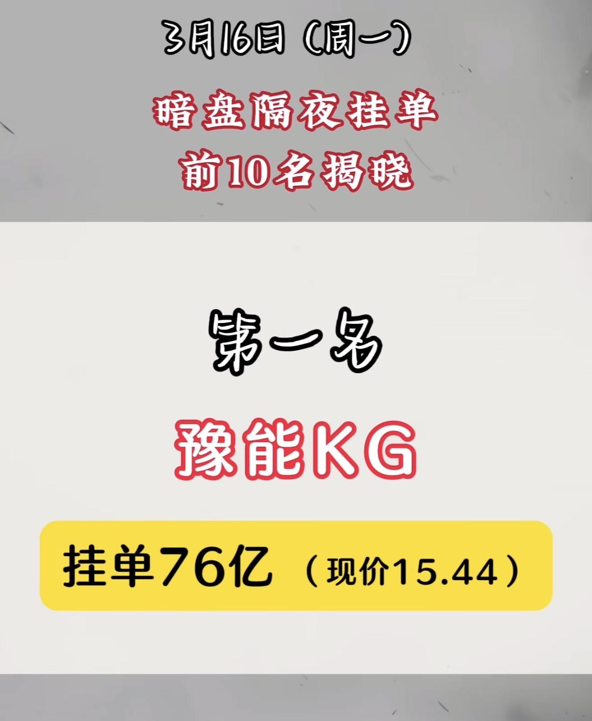 3月16日暗盘隔夜挂单前10名个股揭晓。3月13日红宝丽就有21.54亿挂单