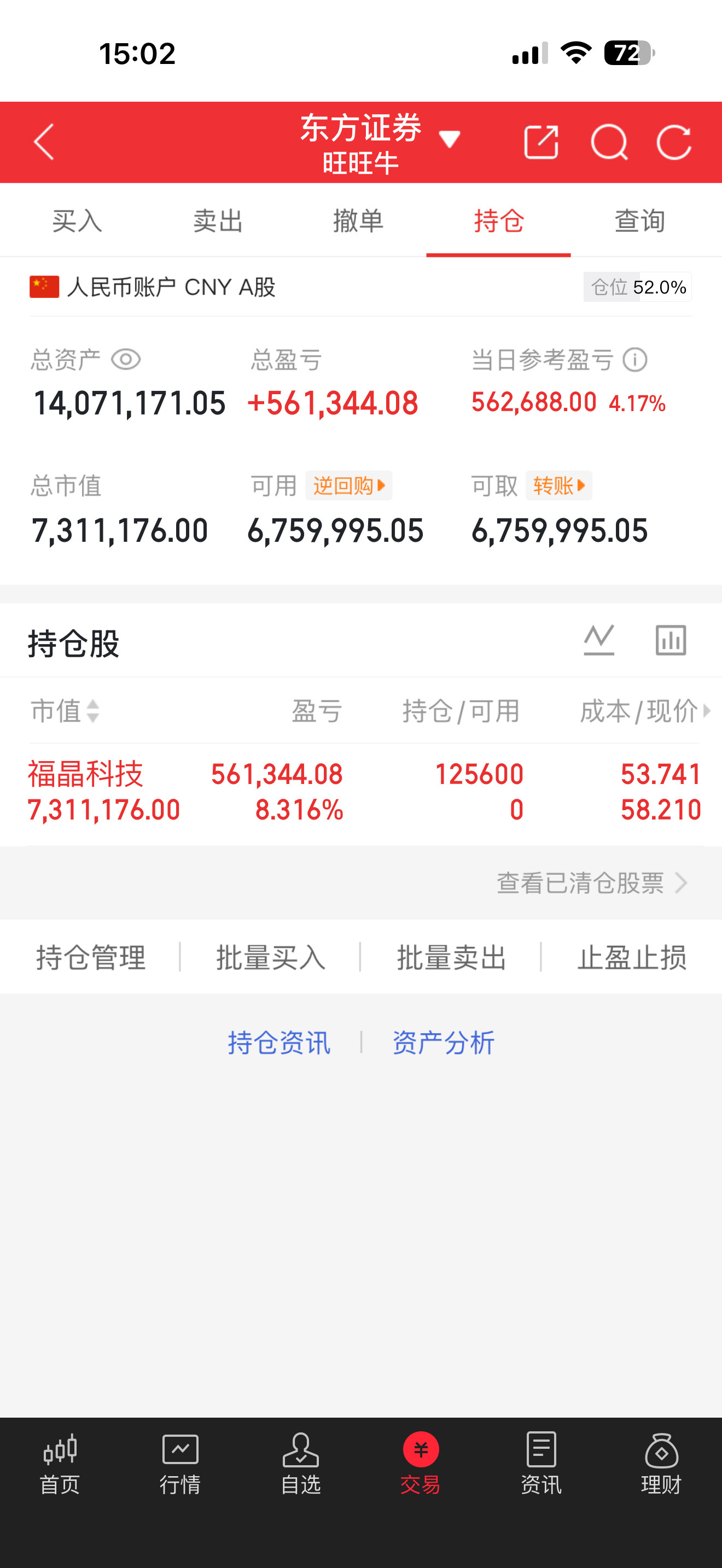 好久没吃肉了