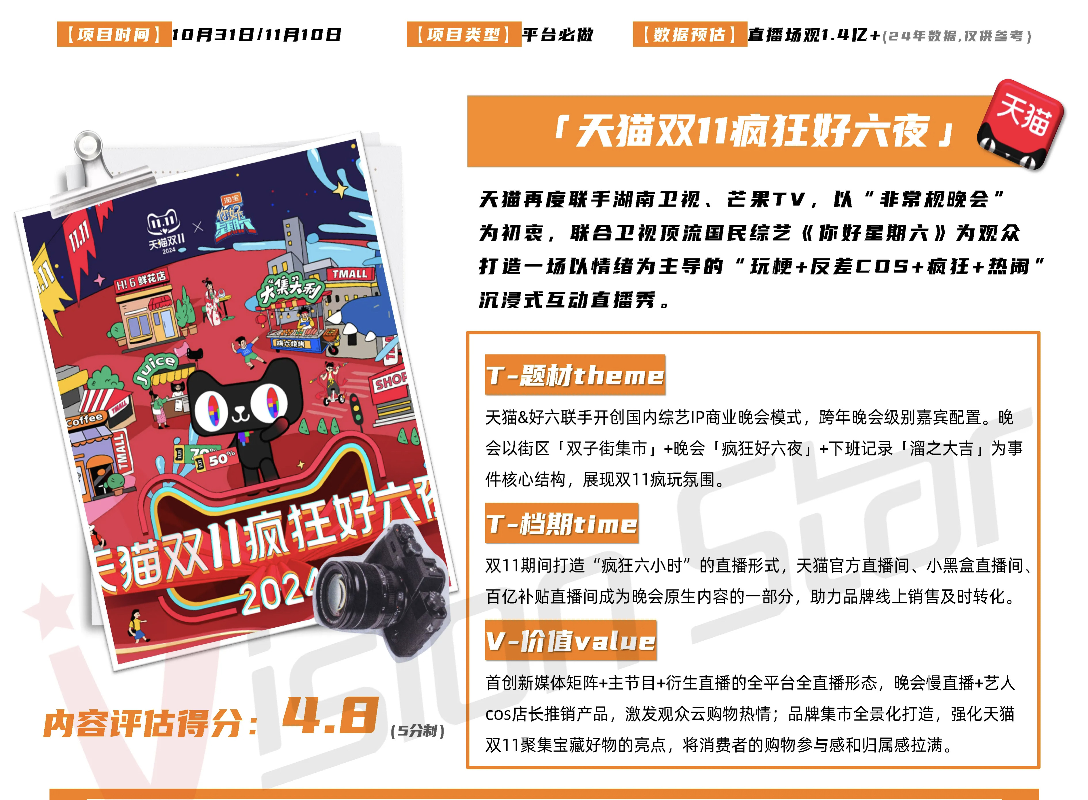 湖南卫视《天猫双11疯狂好六夜》拟邀嘉宾：何炅、檀健次、丁程鑫、王鹤棣、杨迪、李
