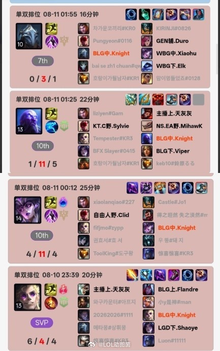 英雄联盟赛事官方心态有点裂？knight韩服状态不佳排位一波七连败！难道换上