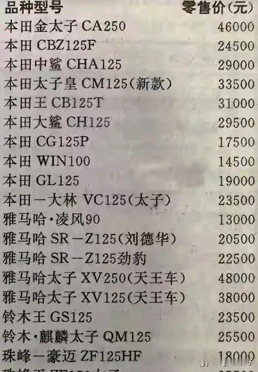 一张90年代的报纸，登记的各种摩托的售价。那时的摩托车可真不便宜呀，哪怕是经典的