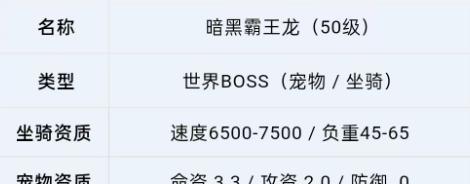 创造与魔法: 暗黑霸王龙资质