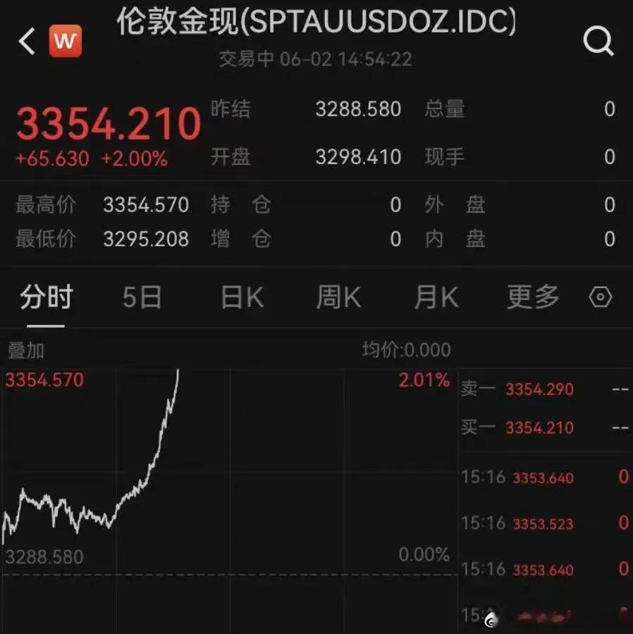 价值投资日志高盛指出，若贸易摩擦升级至全面对抗，预计2025年末金价或