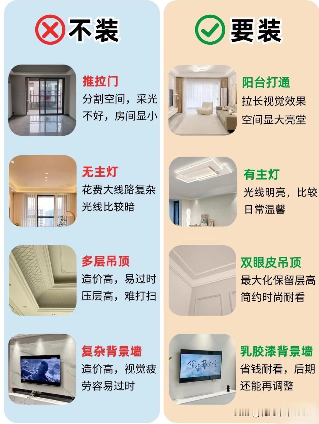 含泪整理！这些装修千万别再踩坑，装修避雷。