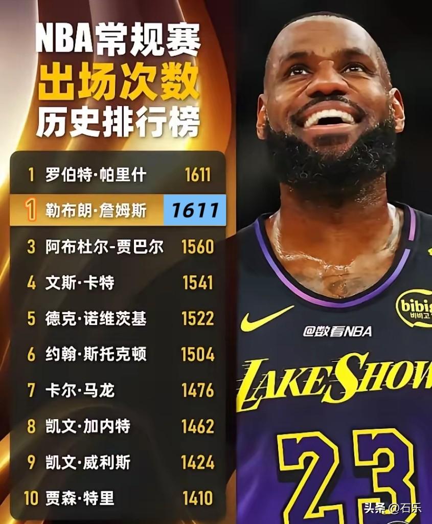 追平历史第一，即将成为历史第一，NBA最难打破的历史纪录之一就要诞生了！3月2