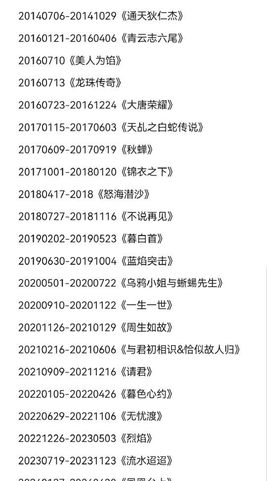 任嘉伦安心拍戏粉丝很放心任嘉伦一直在认真拍戏！我的天哪，