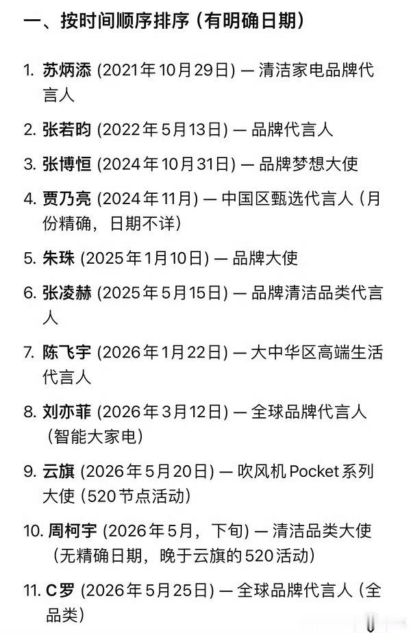 追觅暴雷代言人会解约吗至今没看到几个代言人解约