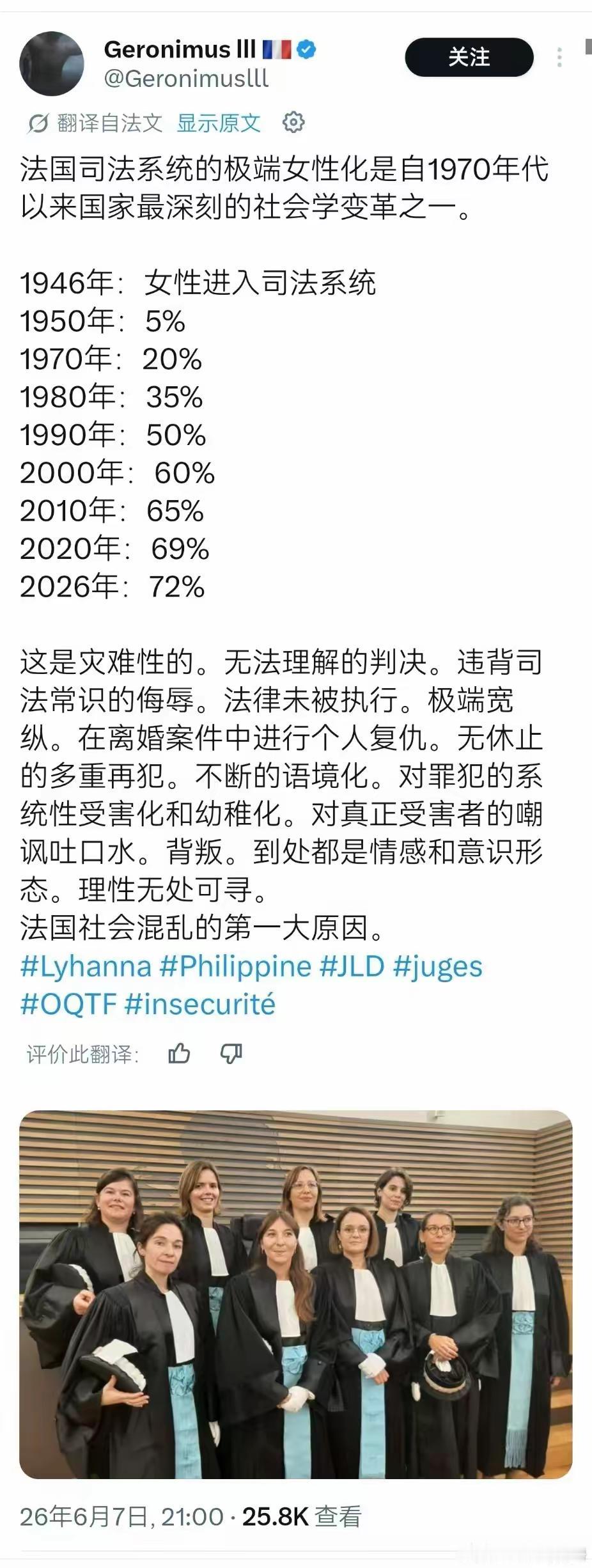 法国的法律被一群小仙女垄断了！80年时间，女性法律系人员比例从0上升到72%