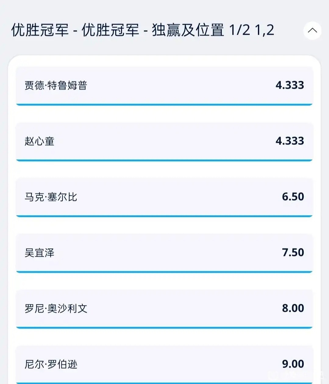 2026斯诺克武汉公开赛2026武汉公开赛夺冠赔率出炉：特鲁姆普、赵心童绝对优