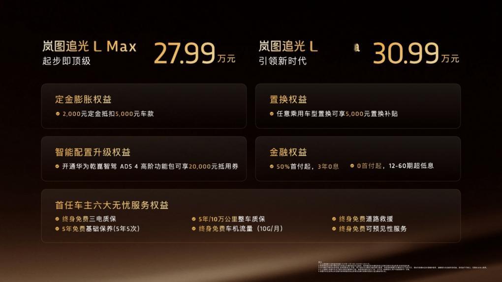 27.99万起岚图追光l压轴上市Q:岚图追光L的售价和版本如何？A:共推M
