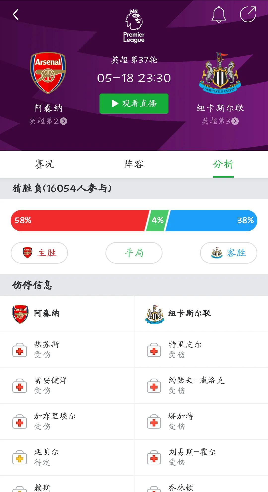 英超第二之争谁能获胜？现在球队唯一目标就是争第二，下一场对战喜鹊将决定能否实