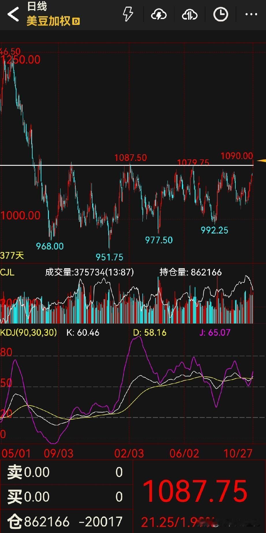 美国财政部长贝森特称中美就购买大豆达成一致,可这里面却暗藏玄机。华尔街为防止中国