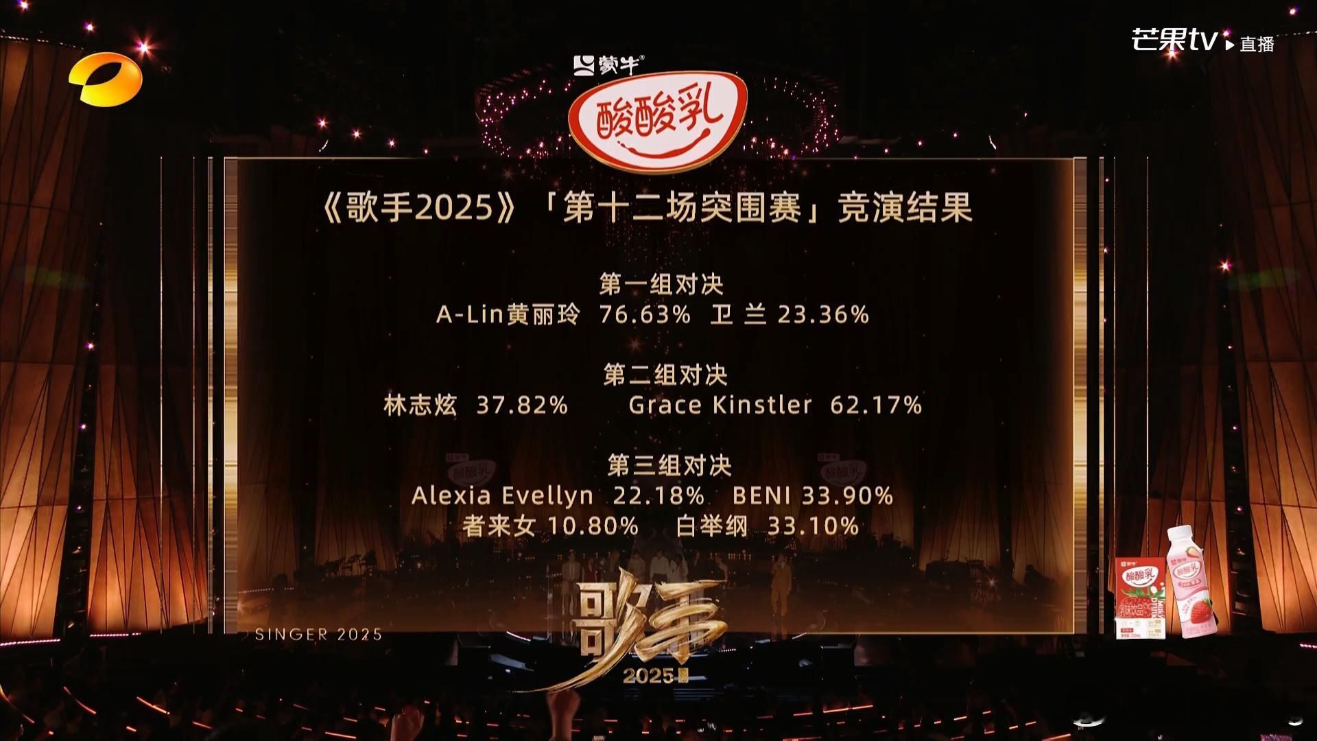 晋级决赛只有陈楚生一位男歌手？看完这成绩，卫兰也太惨了！歌手晋级​​​