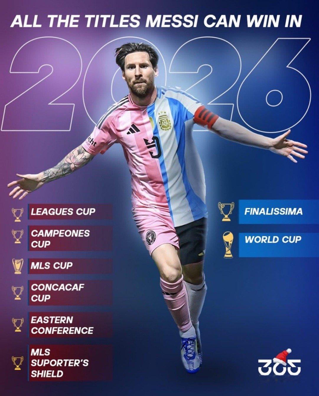 🚨365|冲击8座奖杯的征程开始了！理论上，梅西到2026年可以赢得八项冠