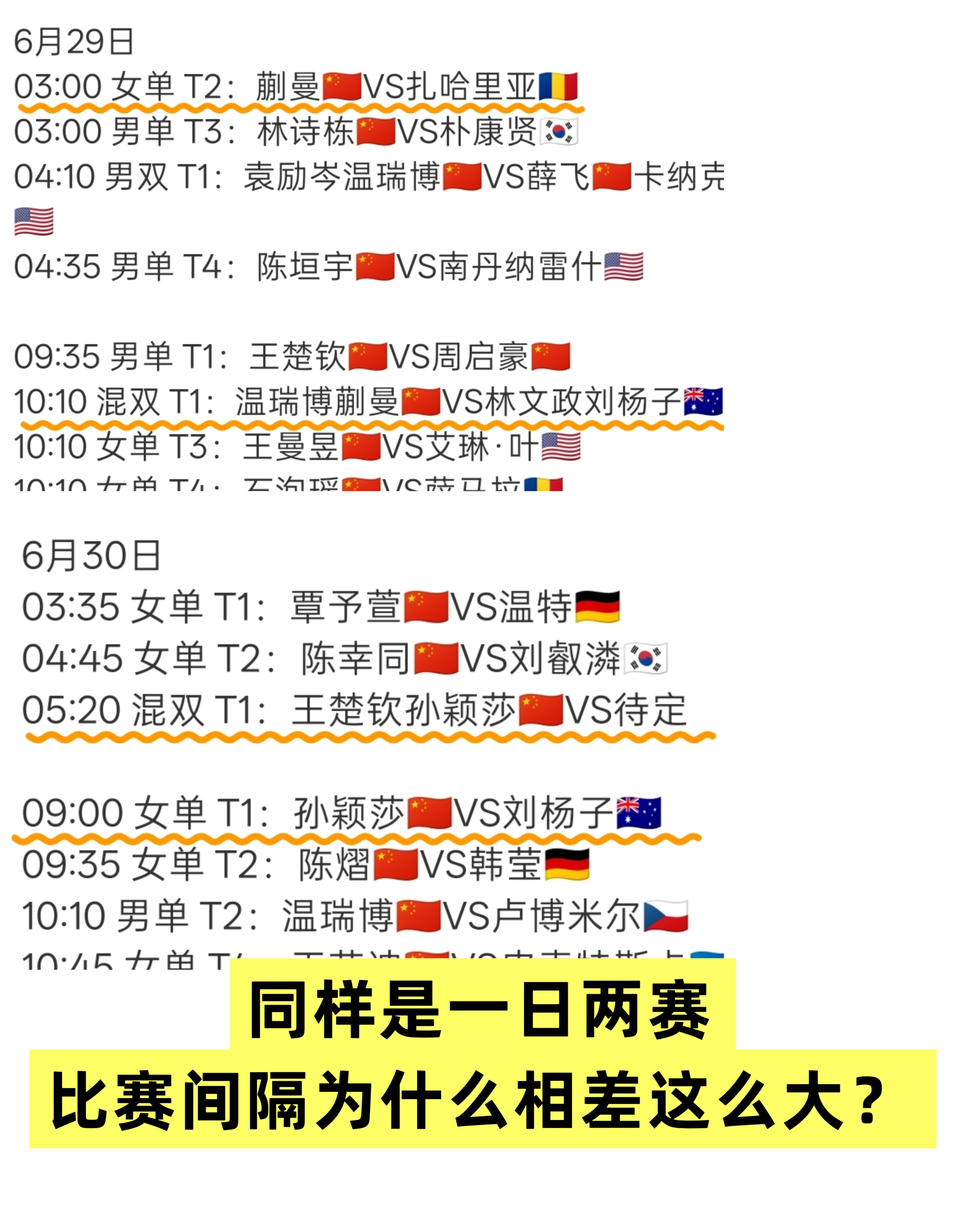 孙颖莎一日双赛同样是兼项，王楚钦和王曼昱可以两个项目分开，一日一赛。同样是一日