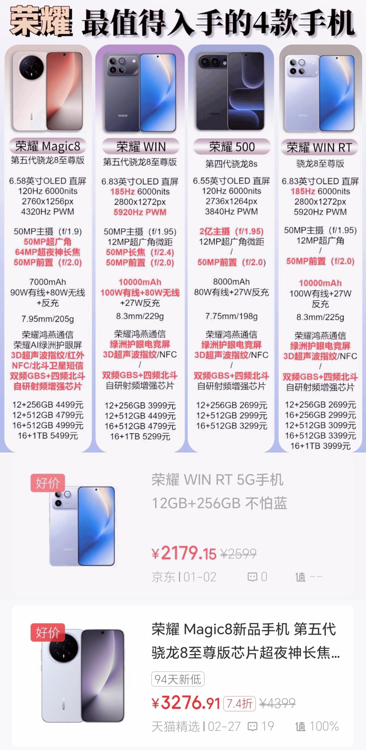 听我一句劝！荣耀的中高端旗舰不能乱选，小心选错悔断肠，这四款中择优选择更明智[灵