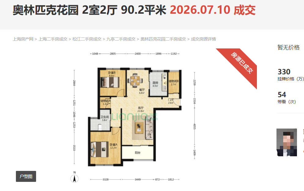 上海房价现在跌的比以前少了。主要还是上海楼市的租售比现在上来了。就像是上海楼市的刚需小区奥林匹克花园