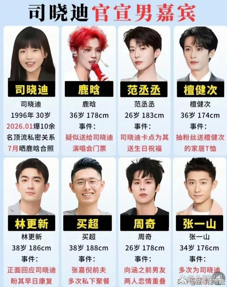 司晓迪，96年出生、中学学历、长相不算大美女，她凭什么让半个娱乐圈的男明星围着她