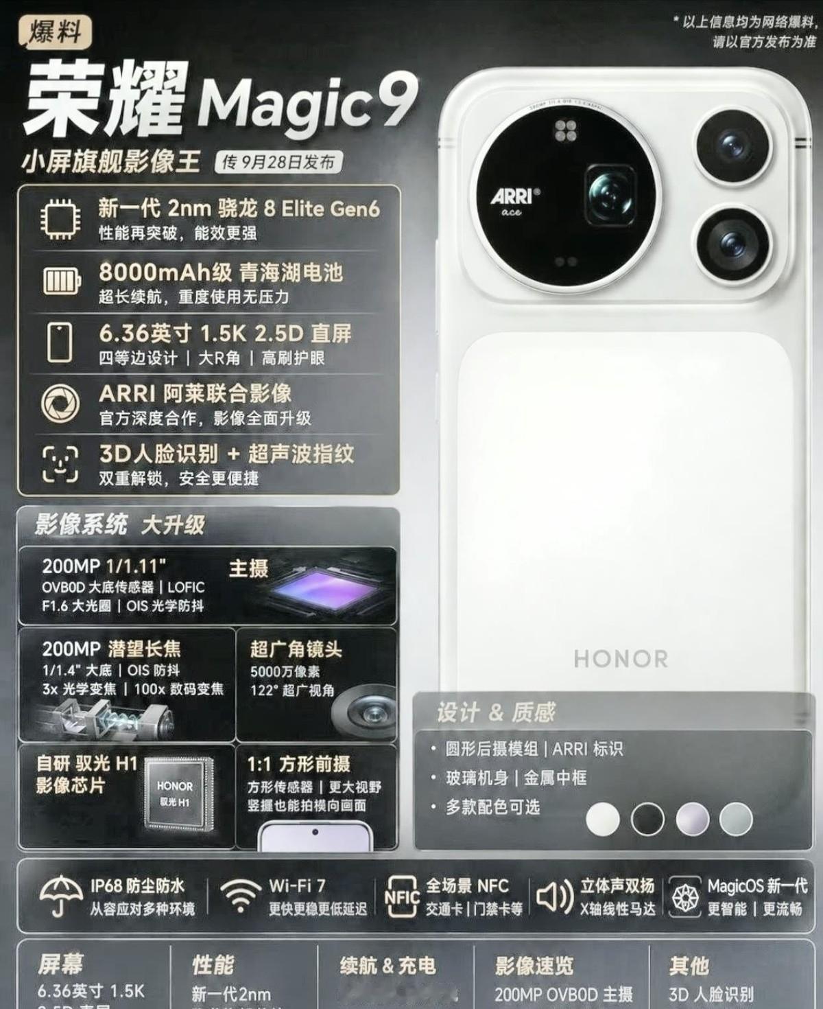 荣耀Magic9这配置一出来，友商怕是连夜开会了吧。6.36寸小直屏握在手里刚刚好，8000mAh电