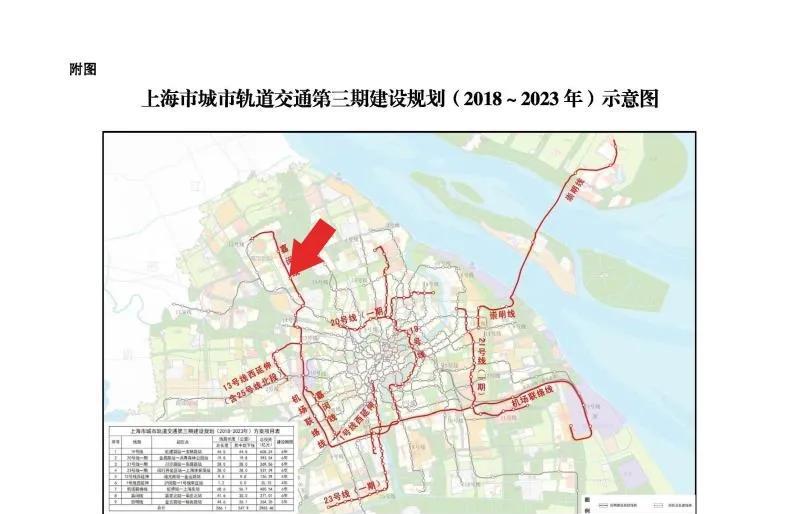 国内单体最长！两层双岛四线！上海市域铁路嘉闵线丰茂路站初具雏形在上海嘉定区澄浏