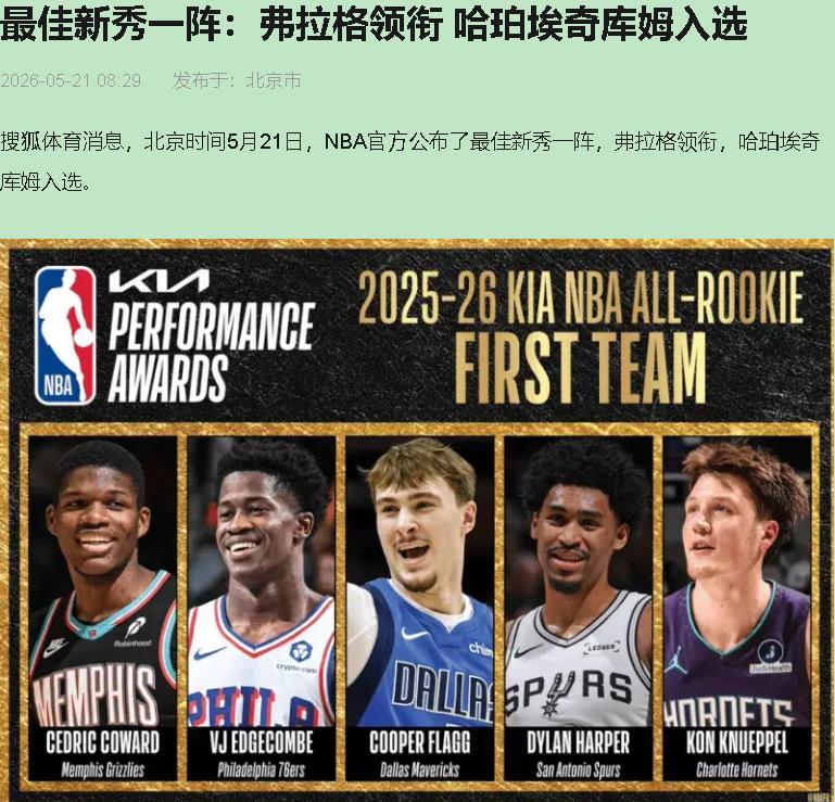 新秀一阵名单出来了，我盯着看了三秒——贝利场均13.8分坐二阵，哈珀11.8分稳