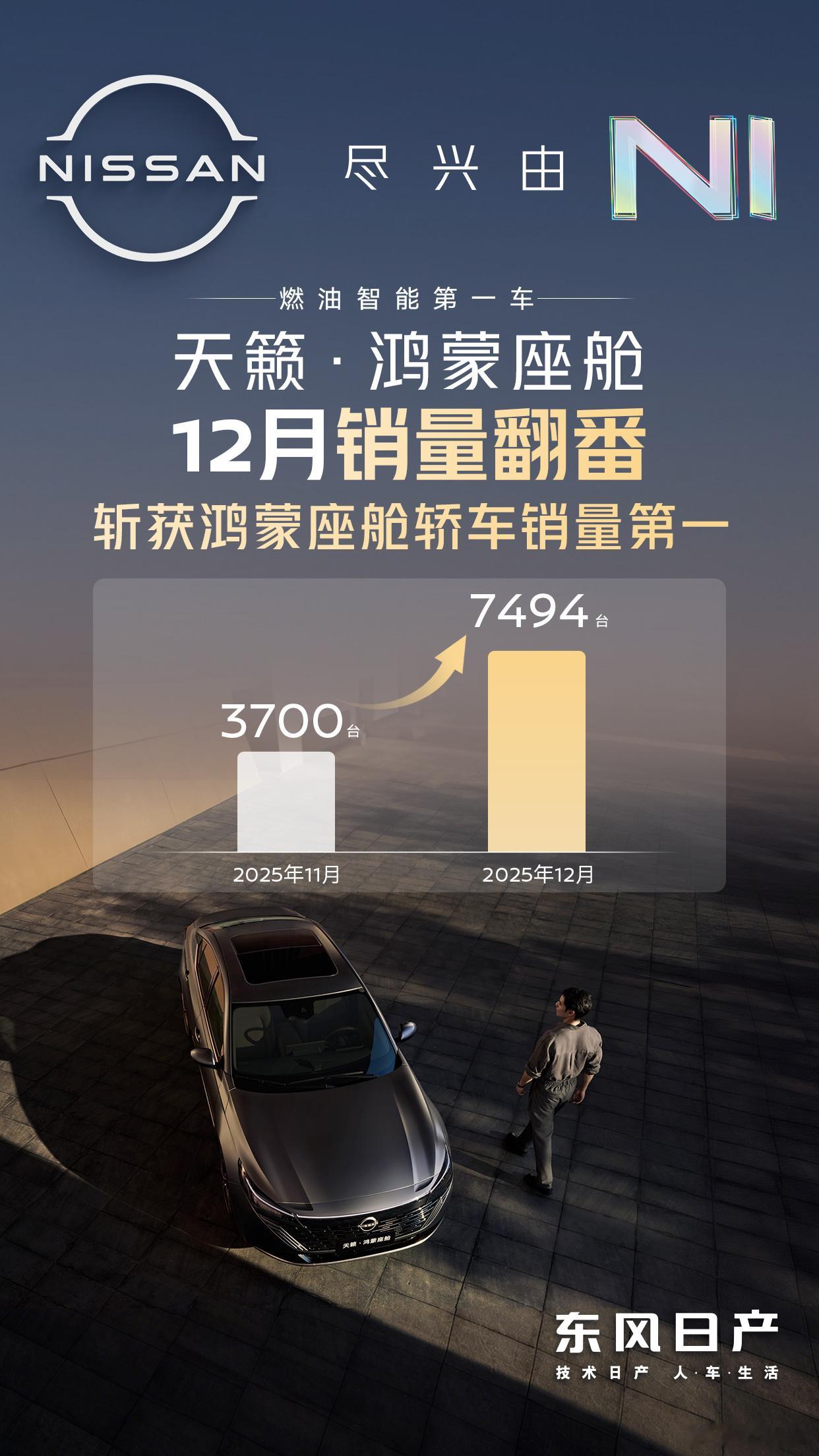 「瘦死的骆驼比马大」系列东风日产轩逸去年还卖了32万辆，月均销量2万6千多，还是