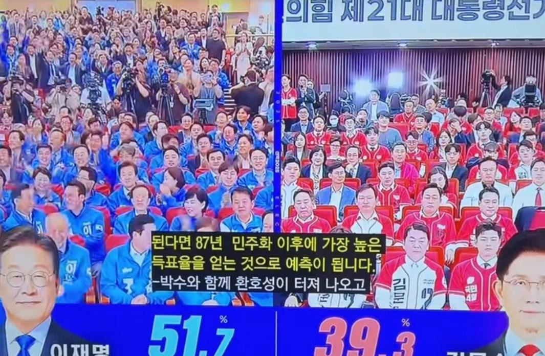 哇！李在明当选基本稳了！韩国电视台公布的最新出口调查（投票站外完成投票的选民随