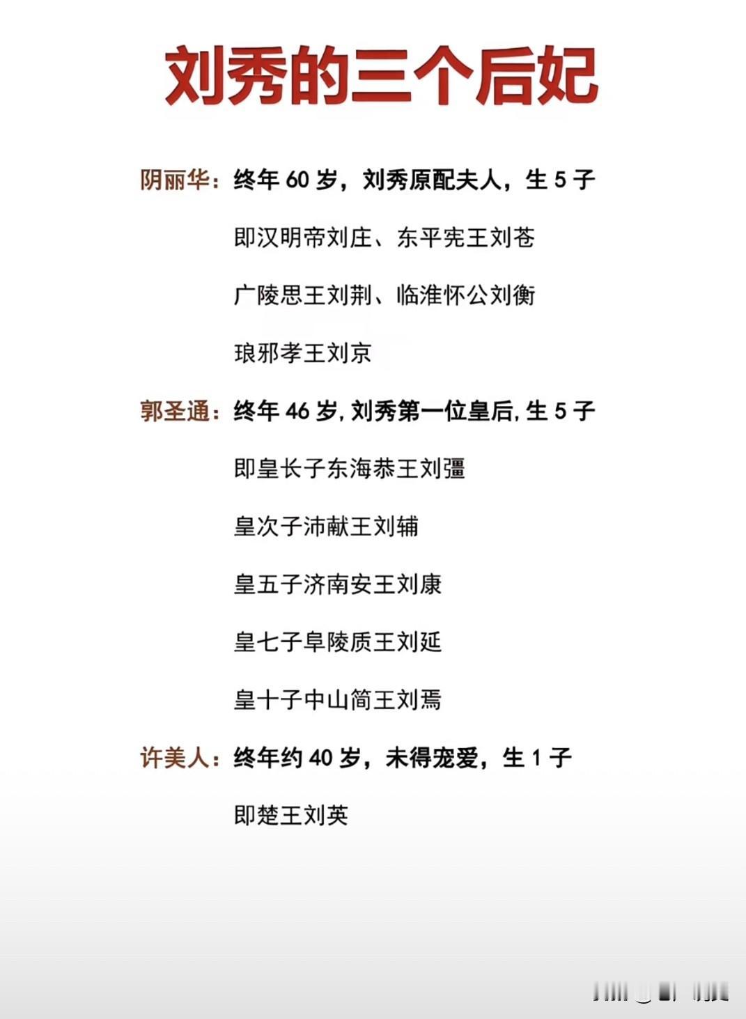在历朝历代皇帝中，汉光武帝刘秀被认为是最完美的，这其中，刘秀改立阴丽华为皇后，实