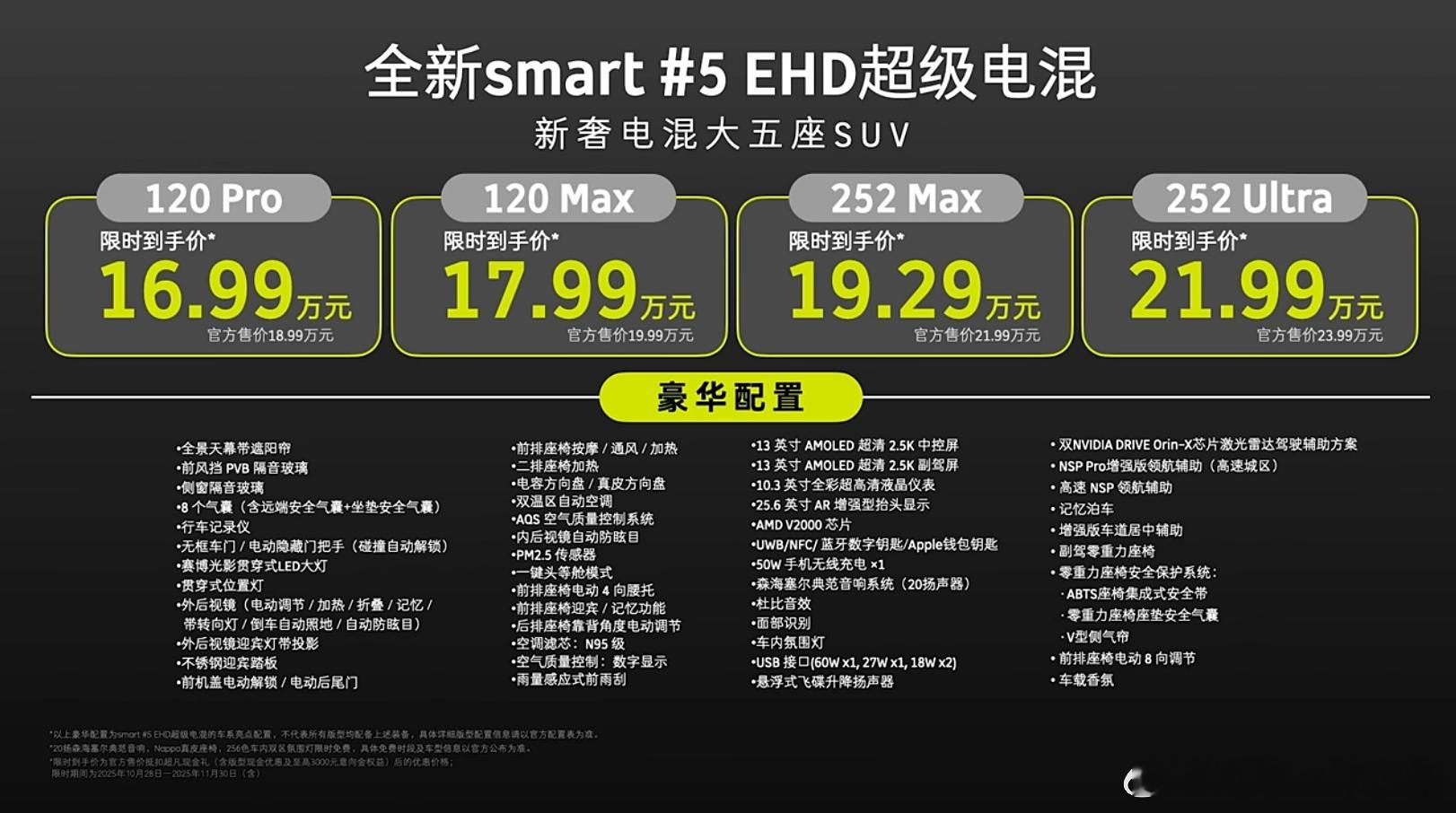 全新smart精灵5号EHD超级电混正式上市,共推出4款车型,限