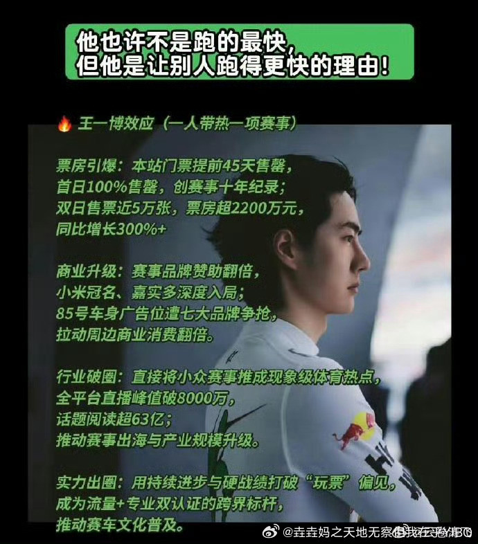 主办方回应博主内涵王一博参赛都知道小众运动最难的是破圈，让更多的人参与进来！王一