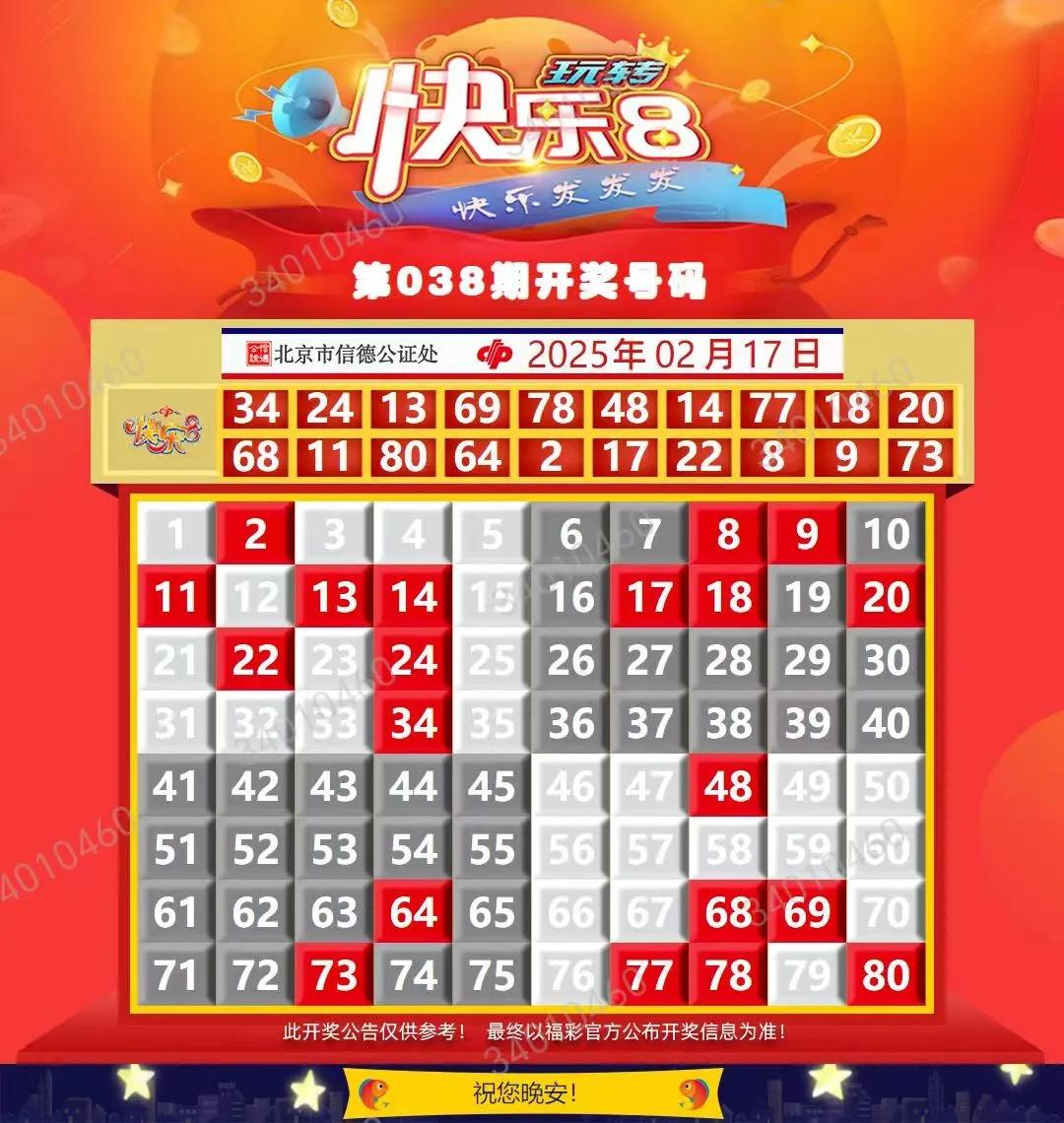 2025年2月17日快乐8开奖结果