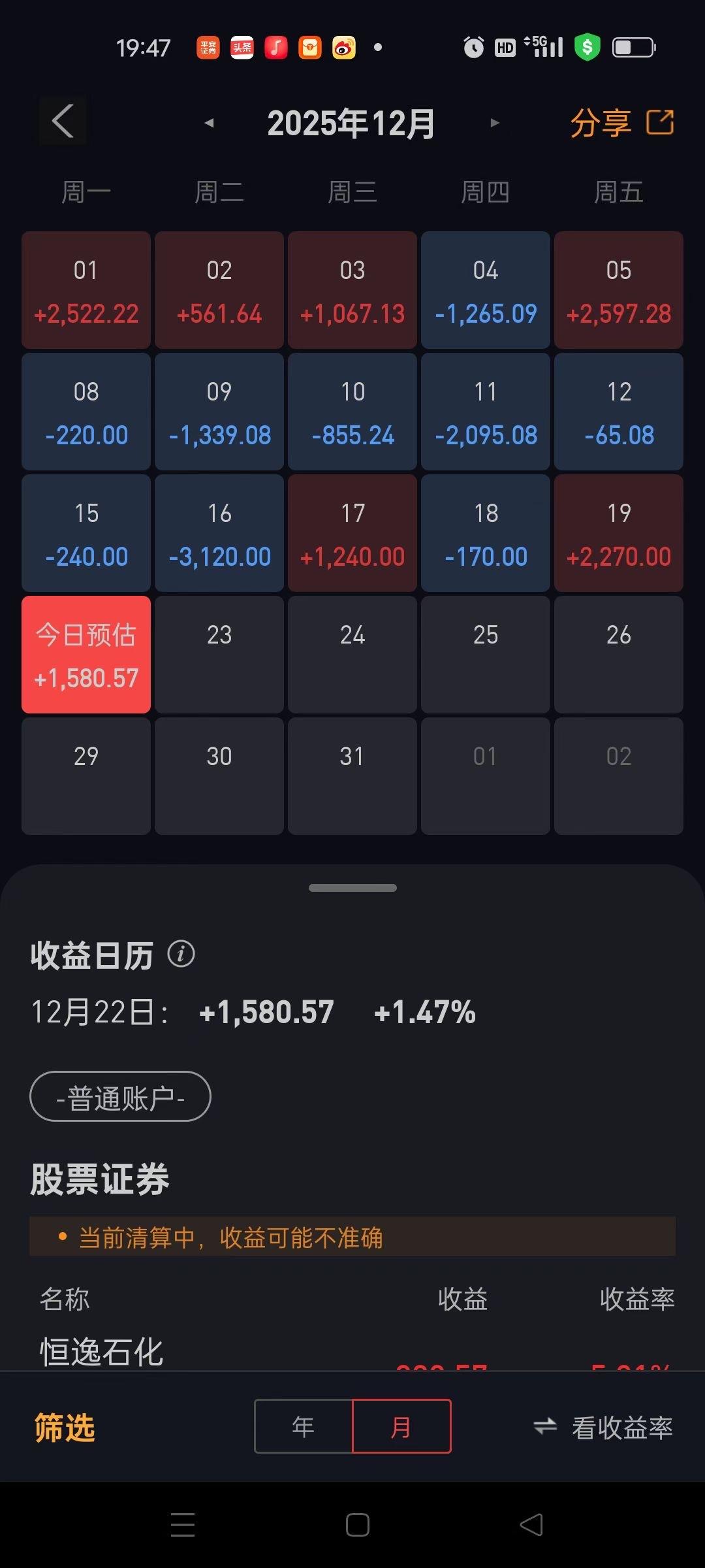 这个怎么样看不懂