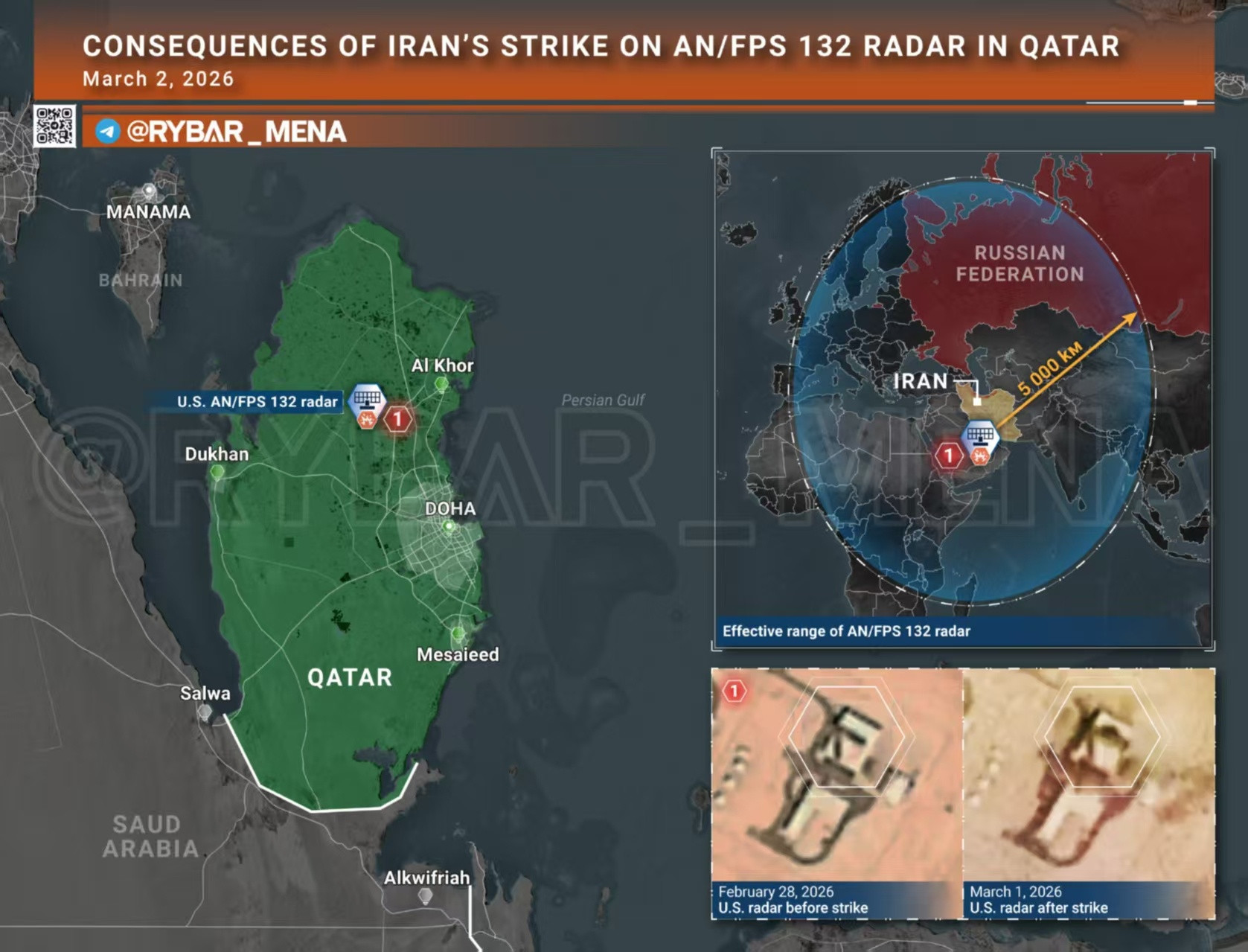 伊朗摧毁了美国的预警系统，有关伊朗人破坏美国预警系统的消息已得到证实。虽然他们在