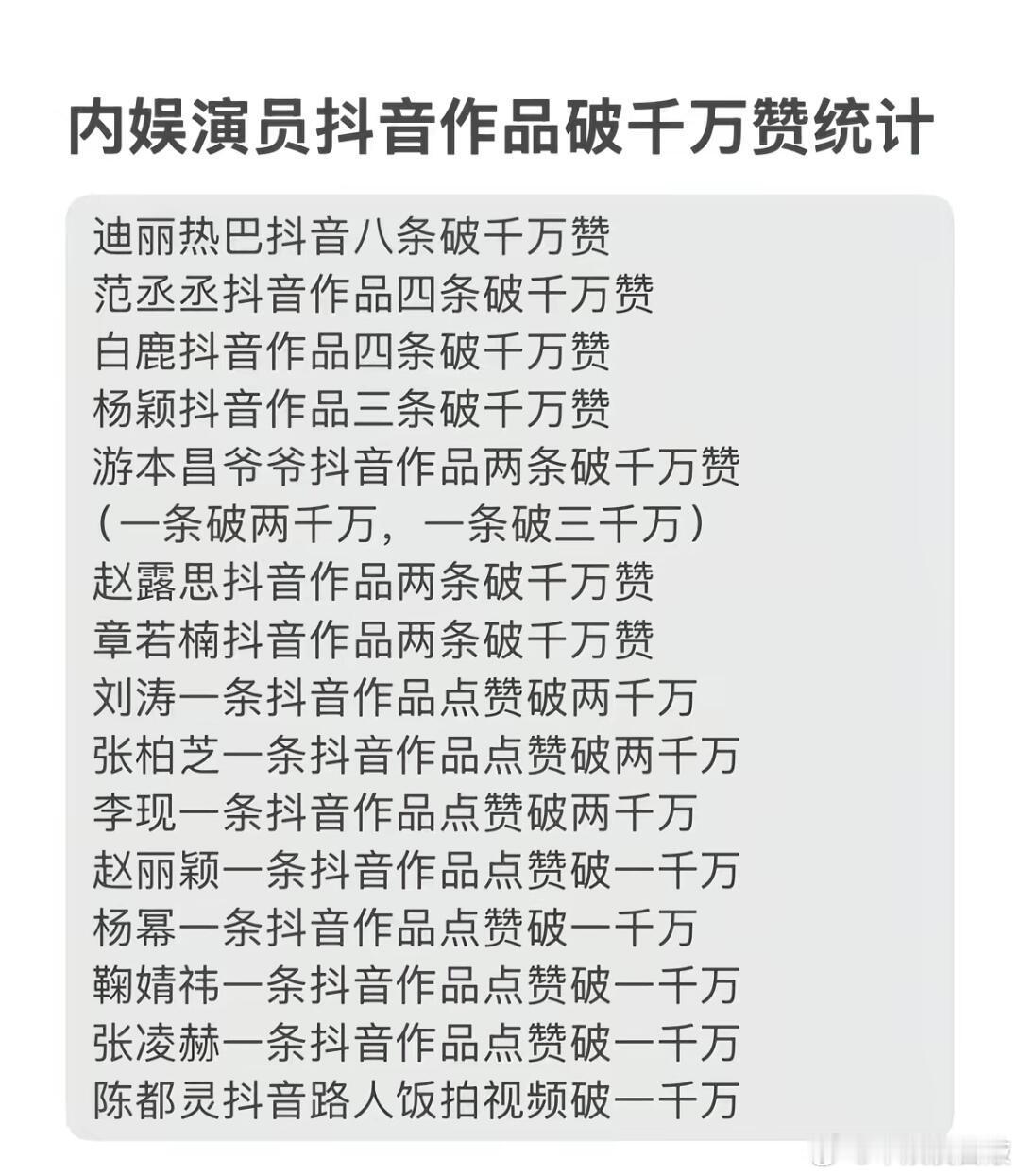 内娱演员抖音作品破千万赞