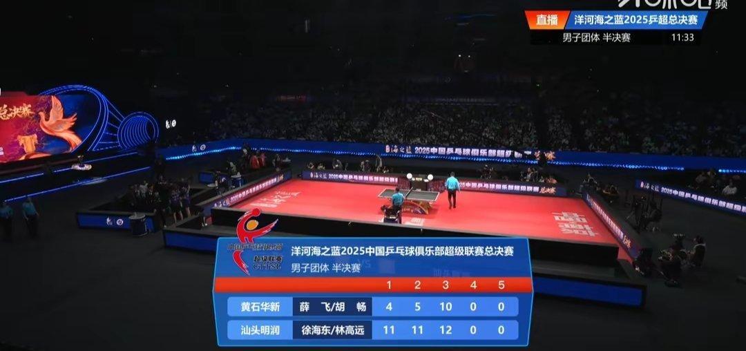 林高远/徐海东3-0横扫薛飞/胡畅汕头明润1-0领先林高远青春首场对决由汕头