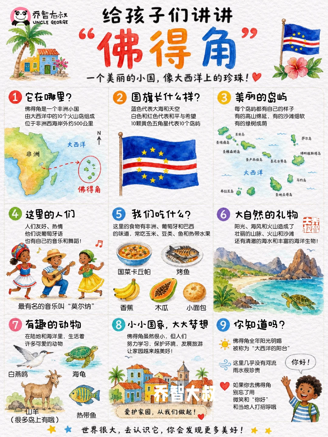 给孩子们讲讲“佛得角”，2026世界杯最大黑马