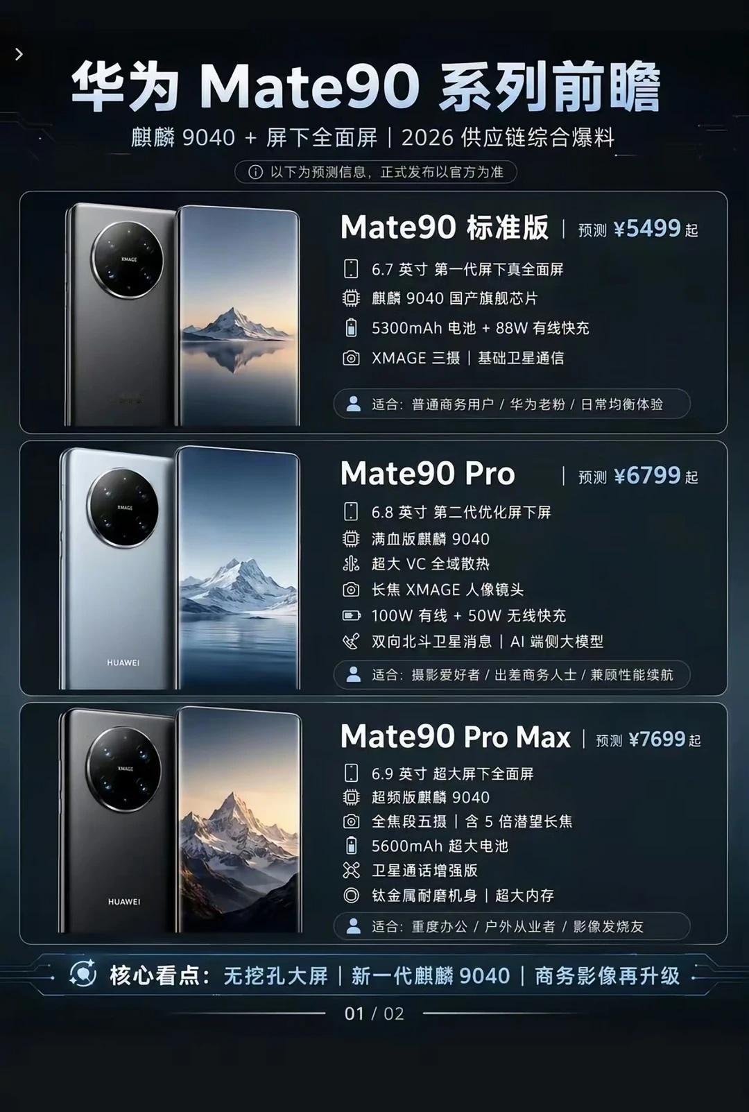 华为mate90系列爆料汇总🔥华为Mate90系列前瞻爆料来了屏下全面屏｜
