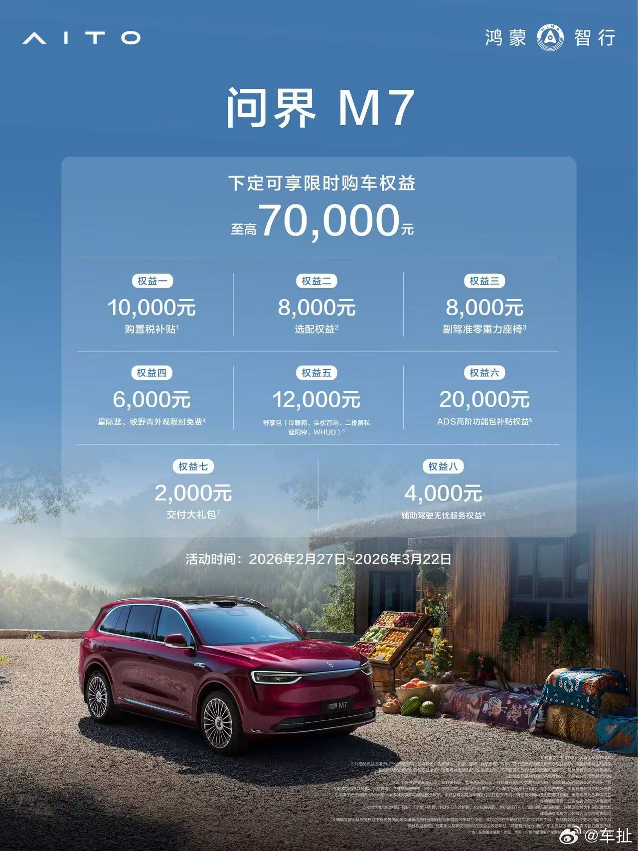 问界m7也公布了开年后的购车权益，包含1W的购置税补贴以及各种选装相关的优惠，