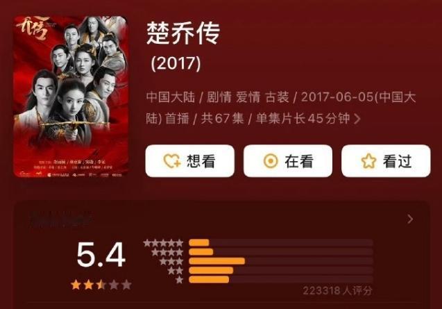 《楚乔传》豆瓣评分上涨！《楚乔传》2017年首播，豆瓣评分5.3，很多人因为结