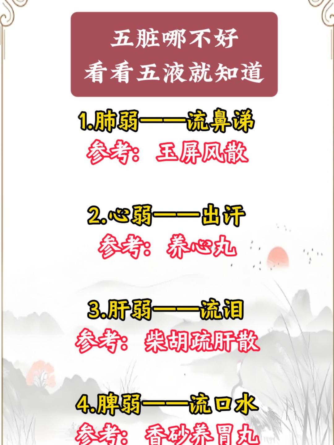 五脏哪不好，看看五液就知道