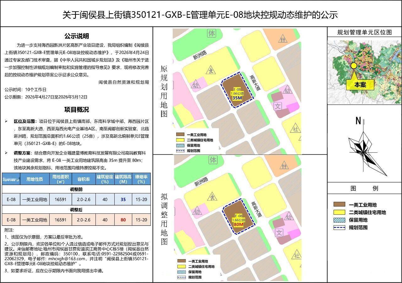 意向企业曝光！福州高新区25亩地块规划有变！限高上调至80米现结合意向开发企