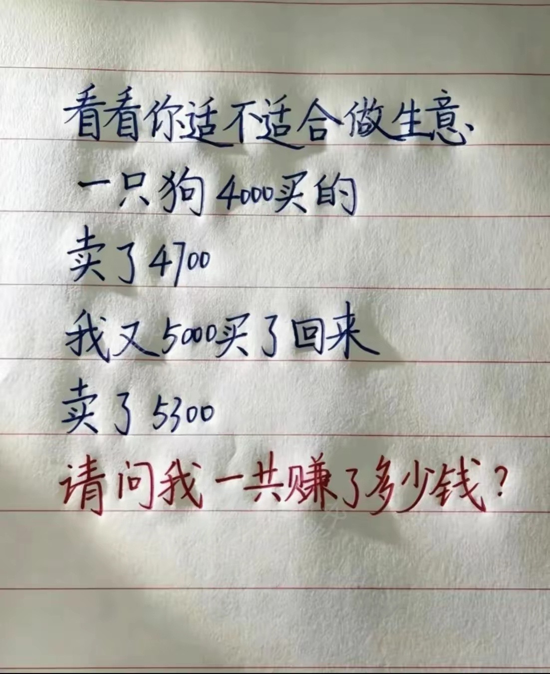 看看你适不适合做生意