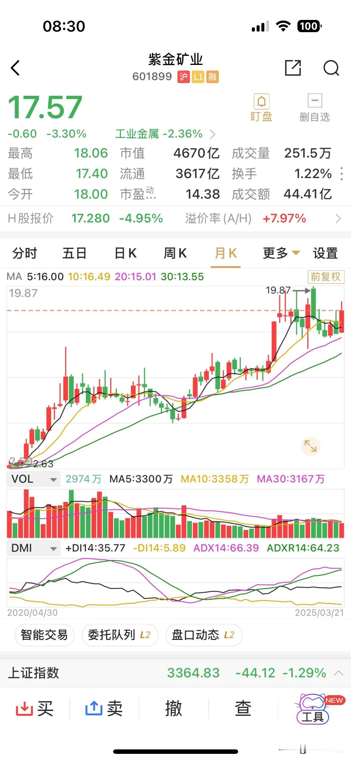 紫金矿业业绩与国际金价高度契合，位于福建省龙岩市上杭县内，是全国营收净利最大规模