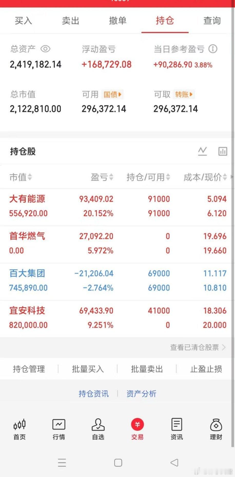 2026年八大方向：1算力中际旭创工业富联浪潮信息海光信息光讯科技