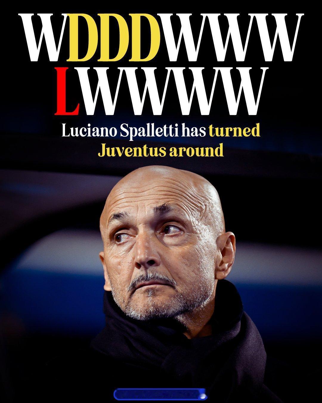 最直观的变化，斯帕莱蒂接手尤文图斯后的执教战绩12场比赛8胜3平1负
