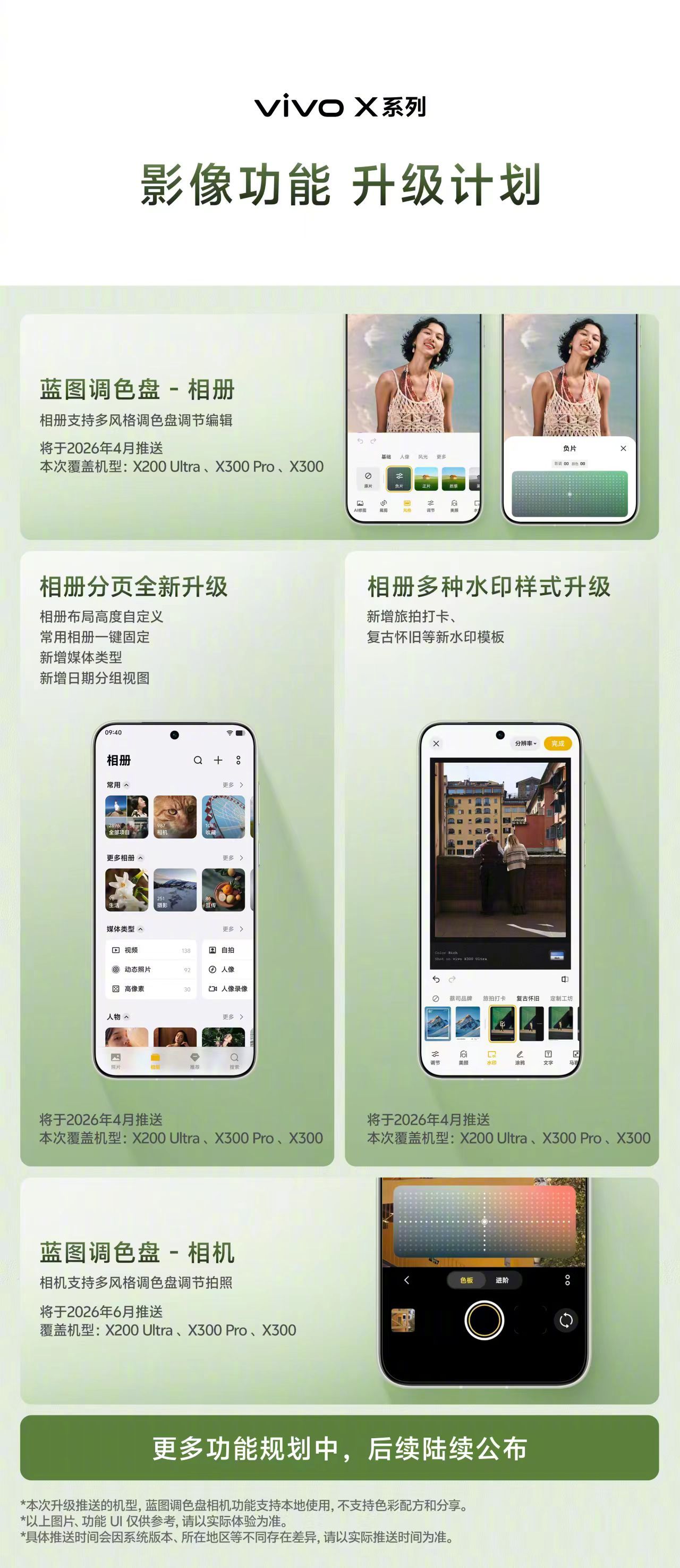vivo这次的蓝图调色盘，确实是最近讨论度很高的功能。蓝厂也是听劝，大家关心什么