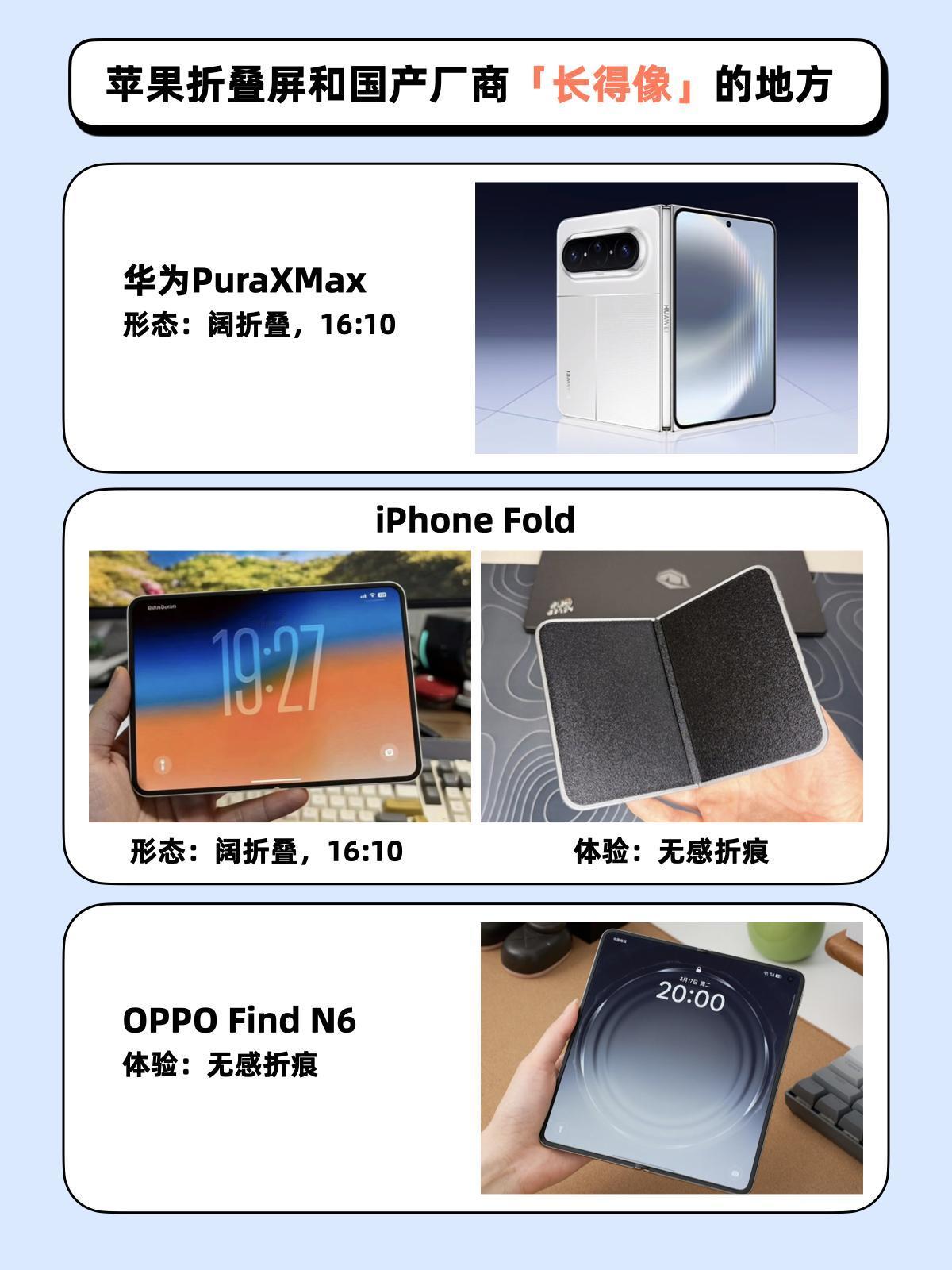 折叠屏等苹果还是现在冲？本果粉有点下头...作为资深果粉，最近真的纠结到失眠