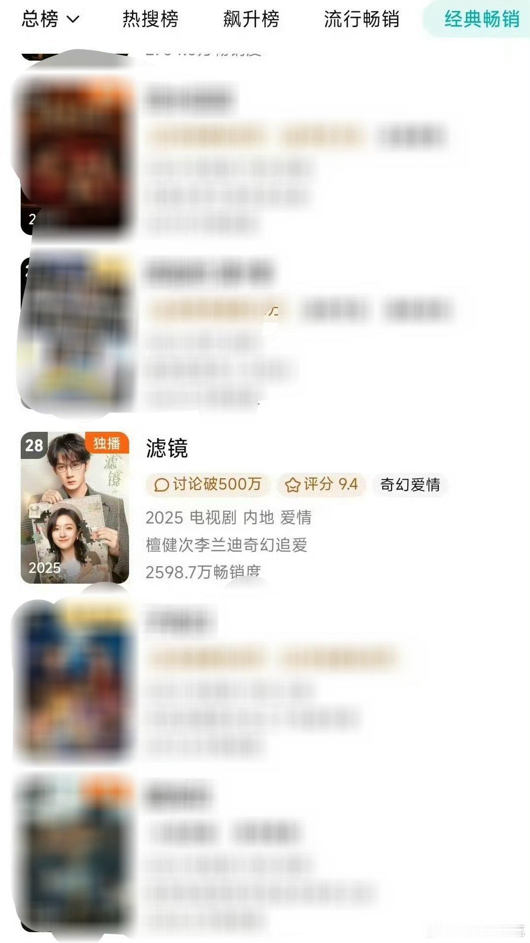 檀健次《滤镜》腾讯拉新年榜又升一位！！这是🐧在榜的唯一现偶[赞]​​​