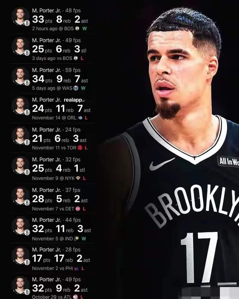 小波特在篮网还真不是刷子篮网输给独行侠，小波特砍下34分4篮板3助攻，这已经